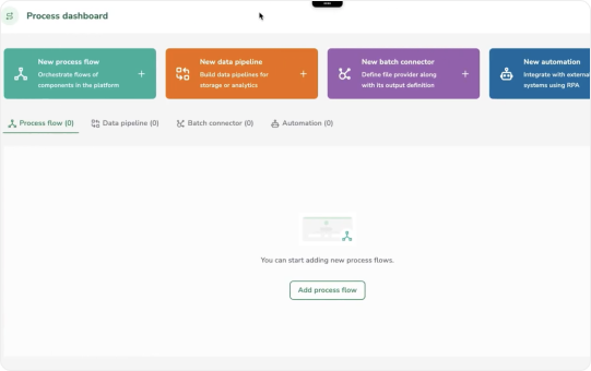 Bulk Data Processing Made Easy